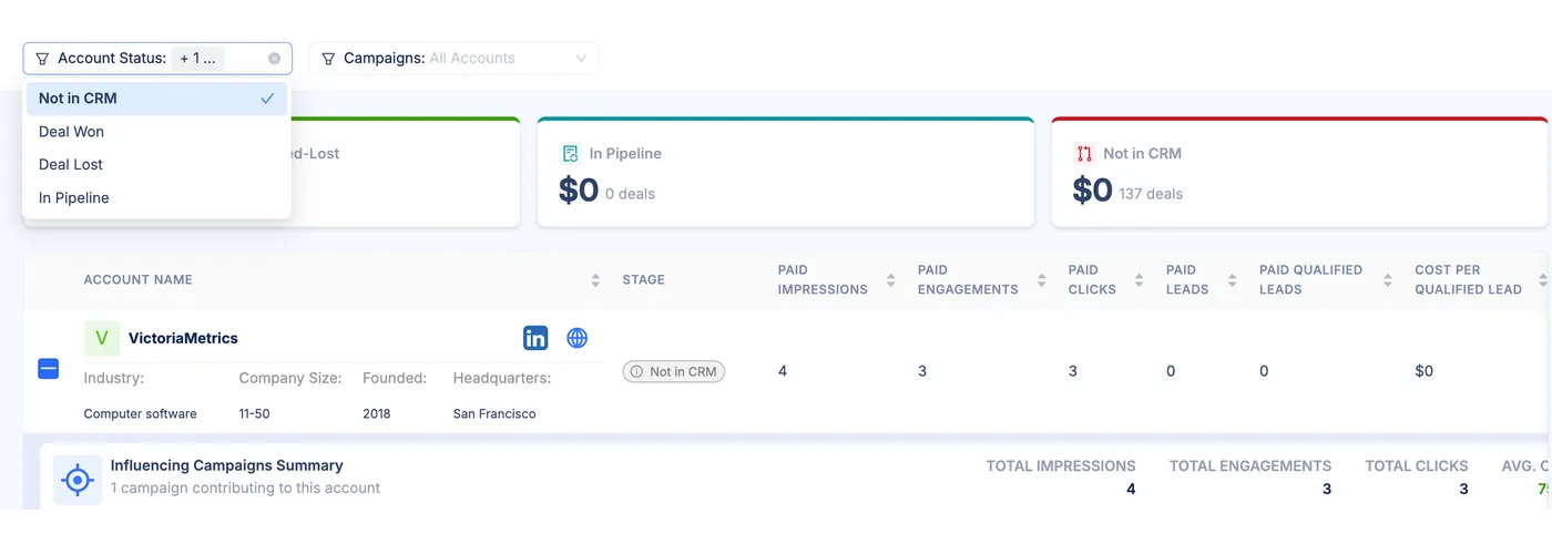 A DemandSense accounts table filtered to companies not in CRM, showing VictoriaMetrics with LinkedIn impressions, engagements and clicks despite having no CRM record yet.