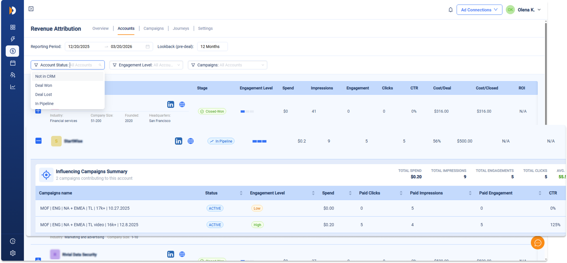 Influenced Revenue Overview Tab
